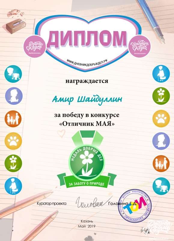 Итоги  конкурса "Отличники мая"