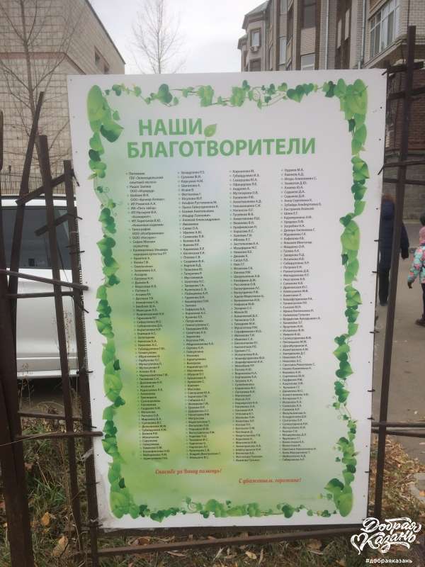 Благотворители парка "Озеро Харовое" Благотворители парка "Озеро Харовое"