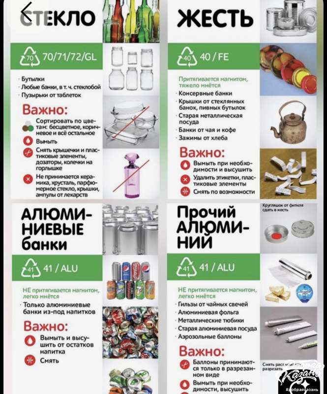 Важно правильно сдавать