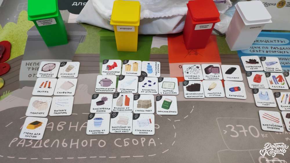 Учимся правильно сортировать мусор
